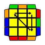Aa