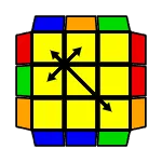 Y